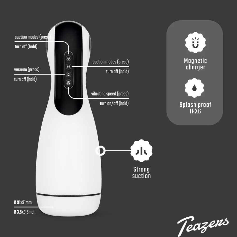 Teazers Automatische Masturbator