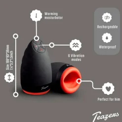Teazers Orale Masturbator