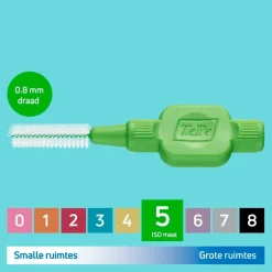 TePe 0,8mm Interdentale Ragers
