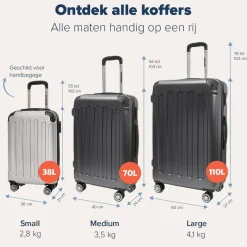 TRVLMORE Handbagage Koffer