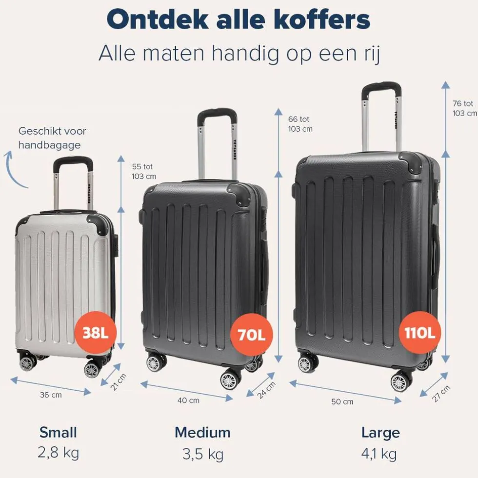 TRVLMORE Handbagage Koffer