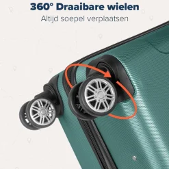 TRVLMORE Handbagage Koffer