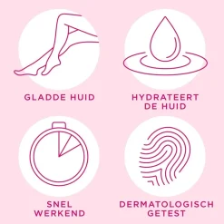 Veet Minima Ontharingscrème voor de Gevoelige Huid