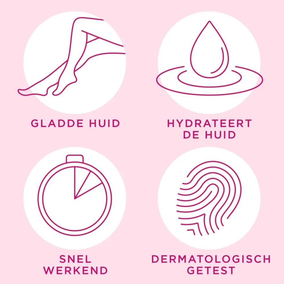 Veet Minima Ontharingscrème voor de Gevoelige Huid