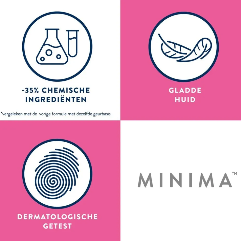 Veet Minima Ontharinsgcrème