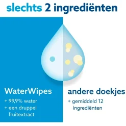 WaterWipes Babydoekjes