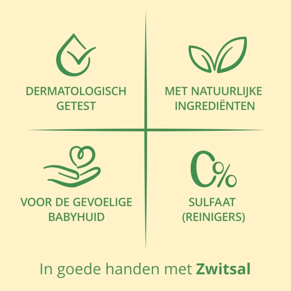 Zwitsal Anti‑Klit Shampoo