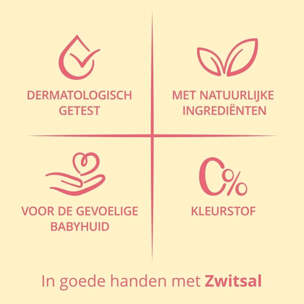 Zwitsal Baby Bodylotion