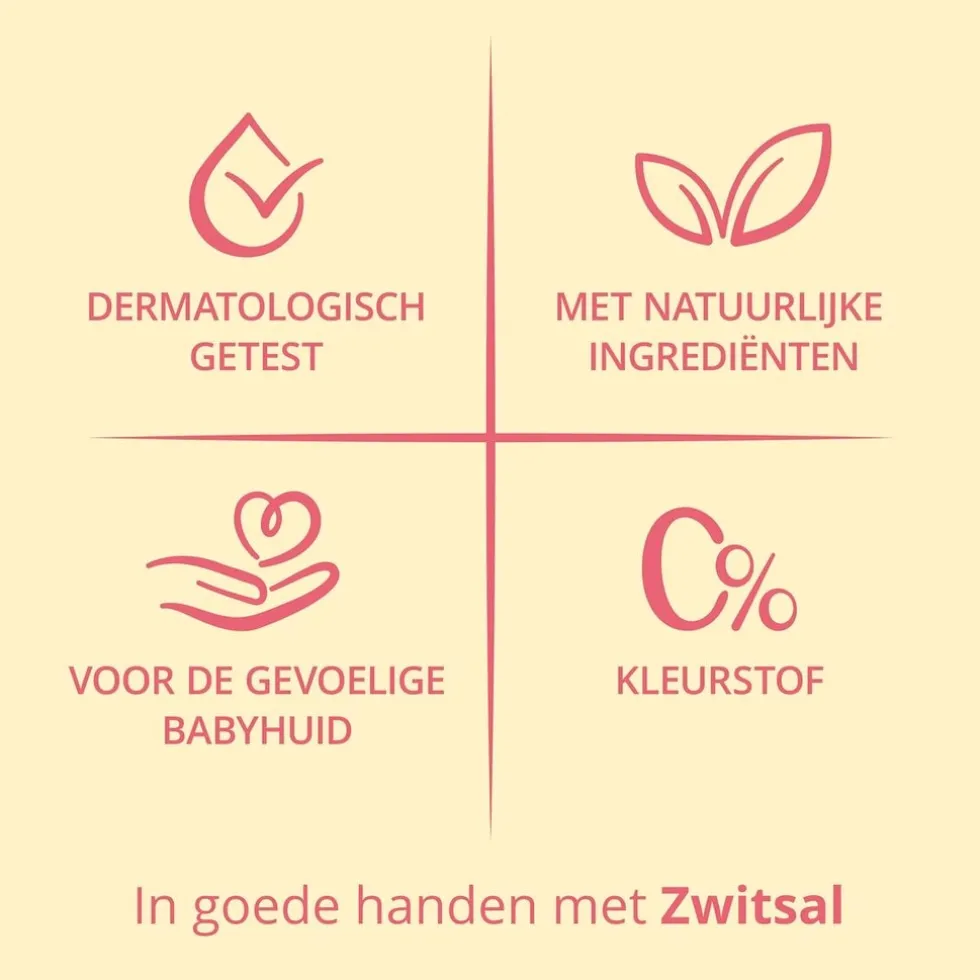 Zwitsal Bodylotion