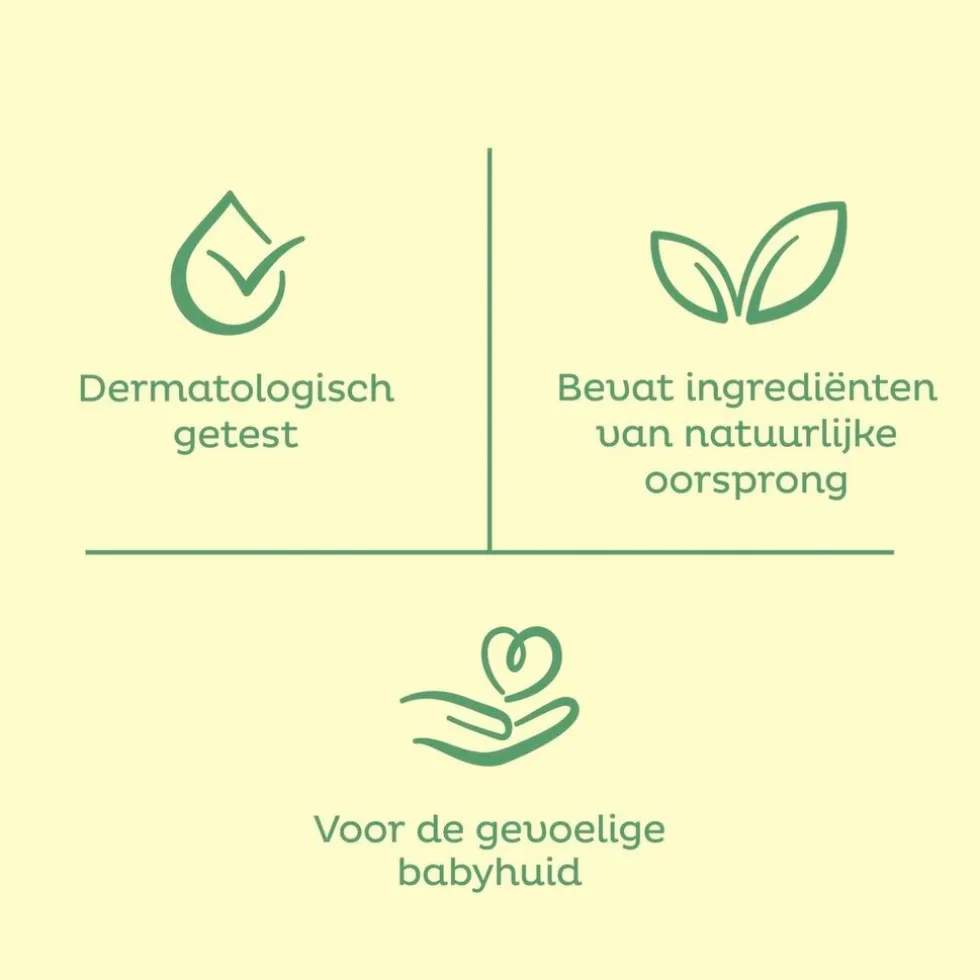 Zwitsal Lotion Billendoekjes