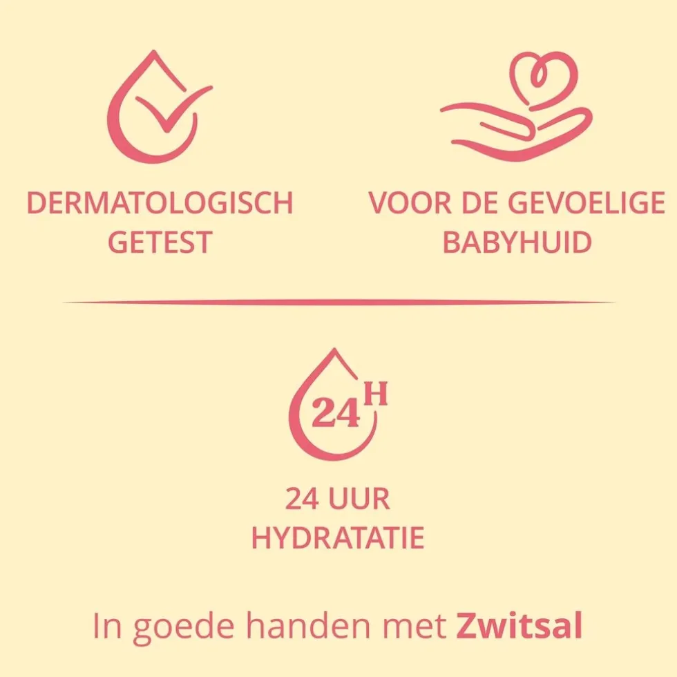 Zwitsal Zachte Crème