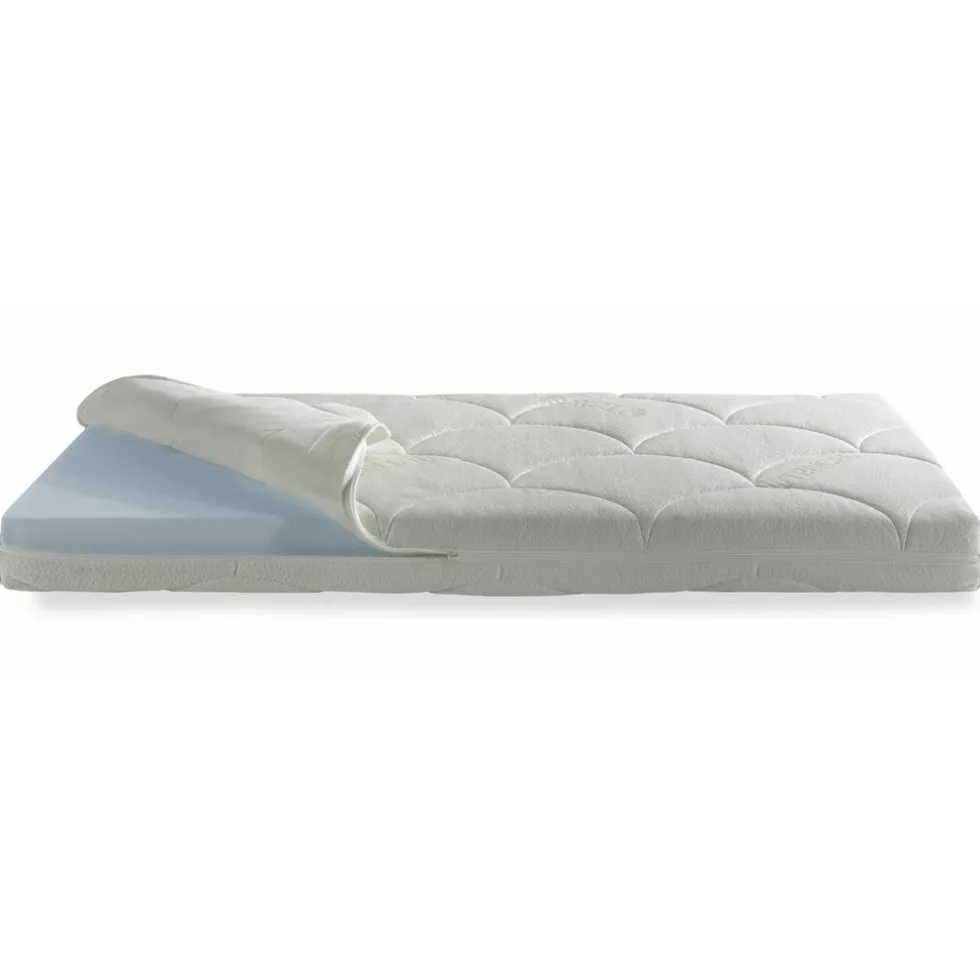 ZZZOO Panter 70 x 140 x 11 cm Juniormatras